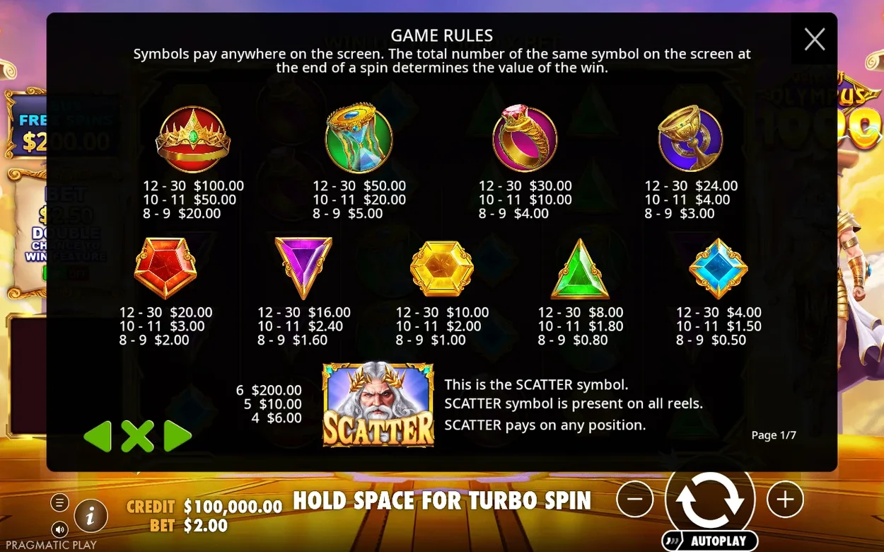 Paytable page 1 of 7 lists payout tiers for crown, hourglass, ring, chalice, five gems and the Scatter symbol.
