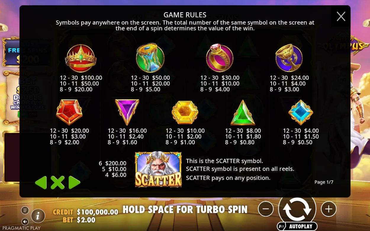 Paytable overlay lists payout tiers for crown, hourglass, ring, chalice, five gems and the Scatter card, page 1/7.