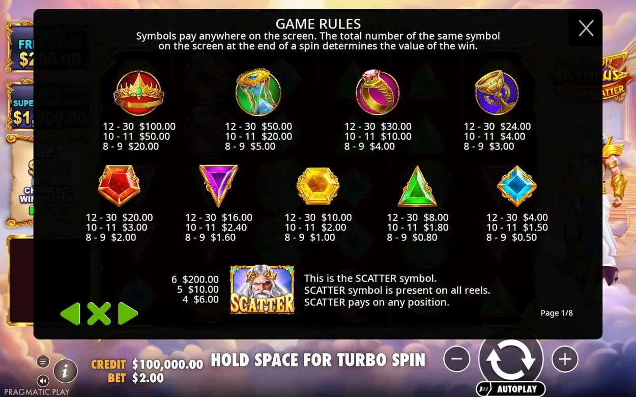 Game Rules page 1/8 shows payout tiers for crown, hourglass, ring, chalice, five gem shapes and the Scatter symbol.