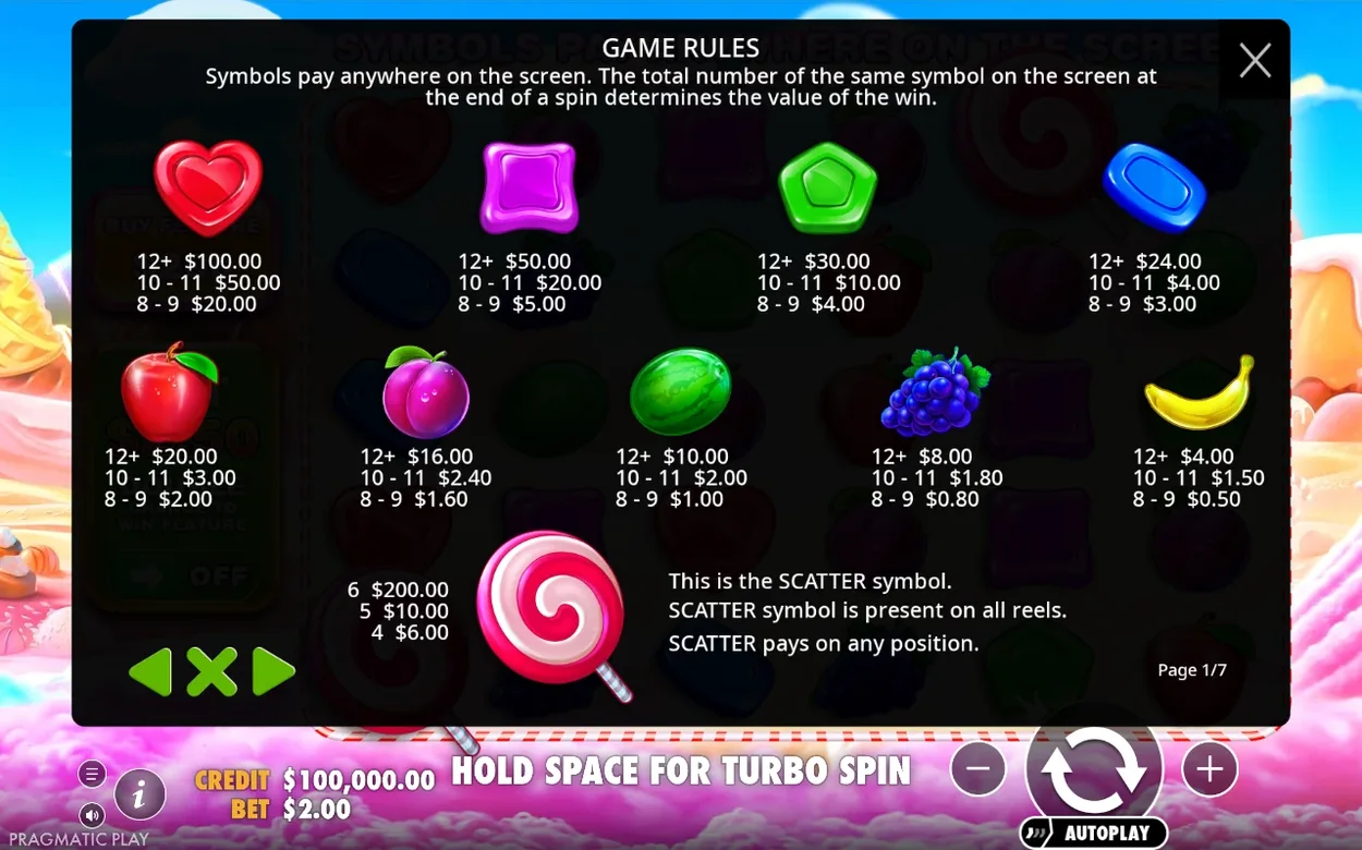 Paytable page 1 of 7 detailing payouts for heart, jelly candies, fruit symbols and the lollipop scatter