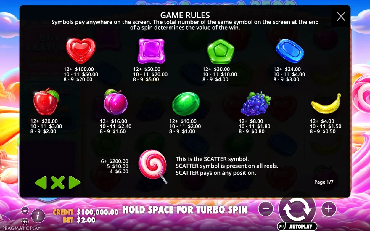 Rules overlay page 1/7: dollar payouts for heart, jelly, fruit icons and the lollipop scatter, bet $2.00.